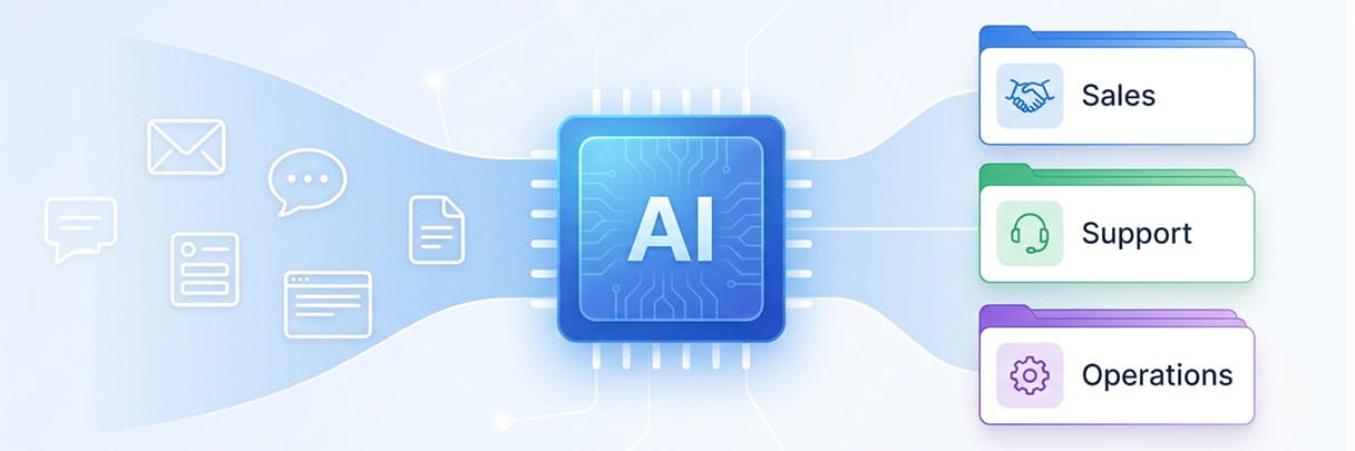 AI Assistant for Smarter Customer Request Triage