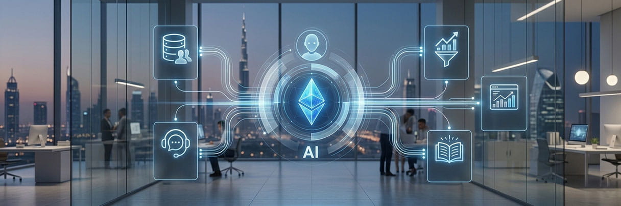 Dubai AI Chatbot Integration for Smarter B2B Workflows